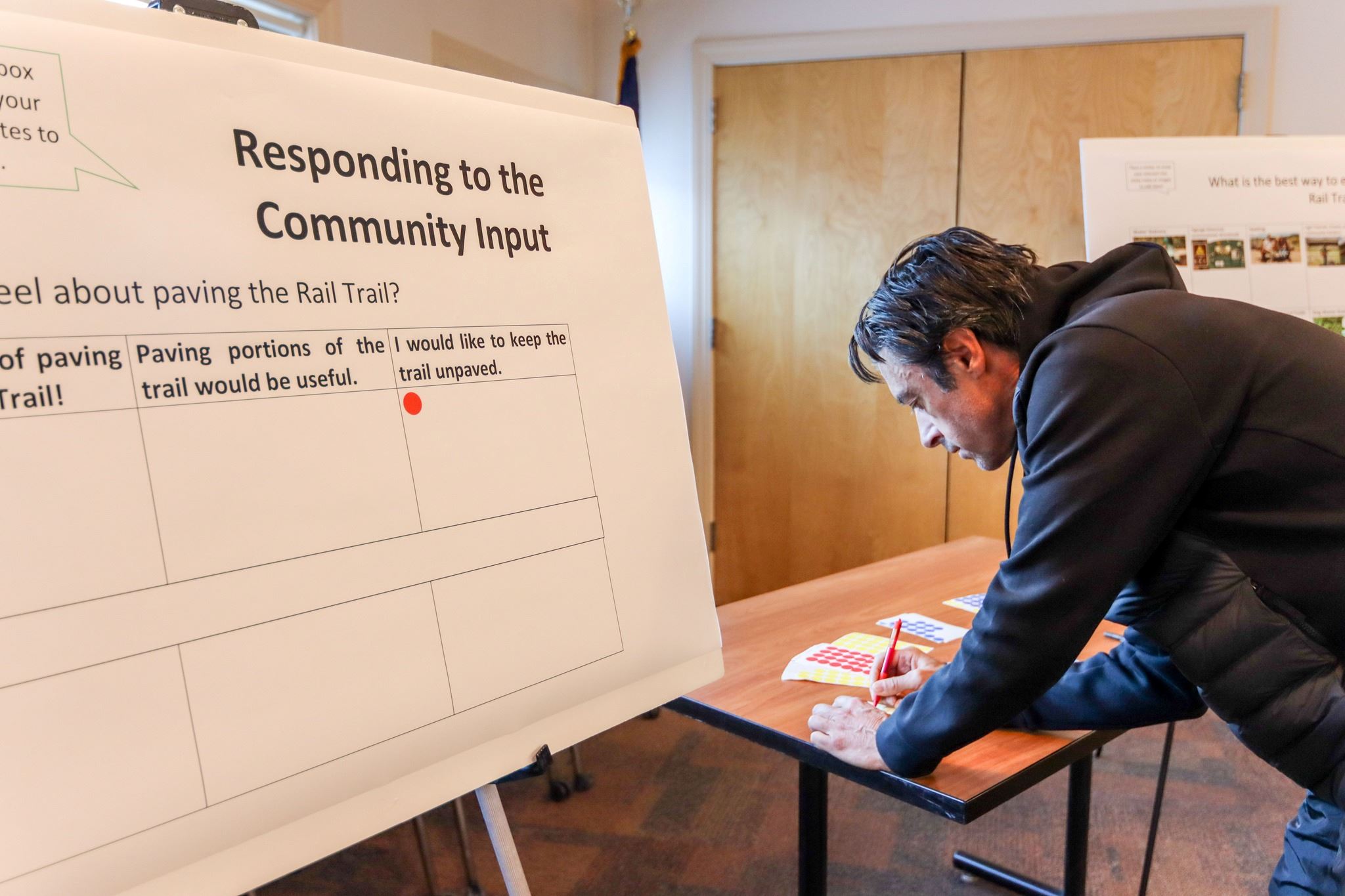 2022 Rail Trail Open House