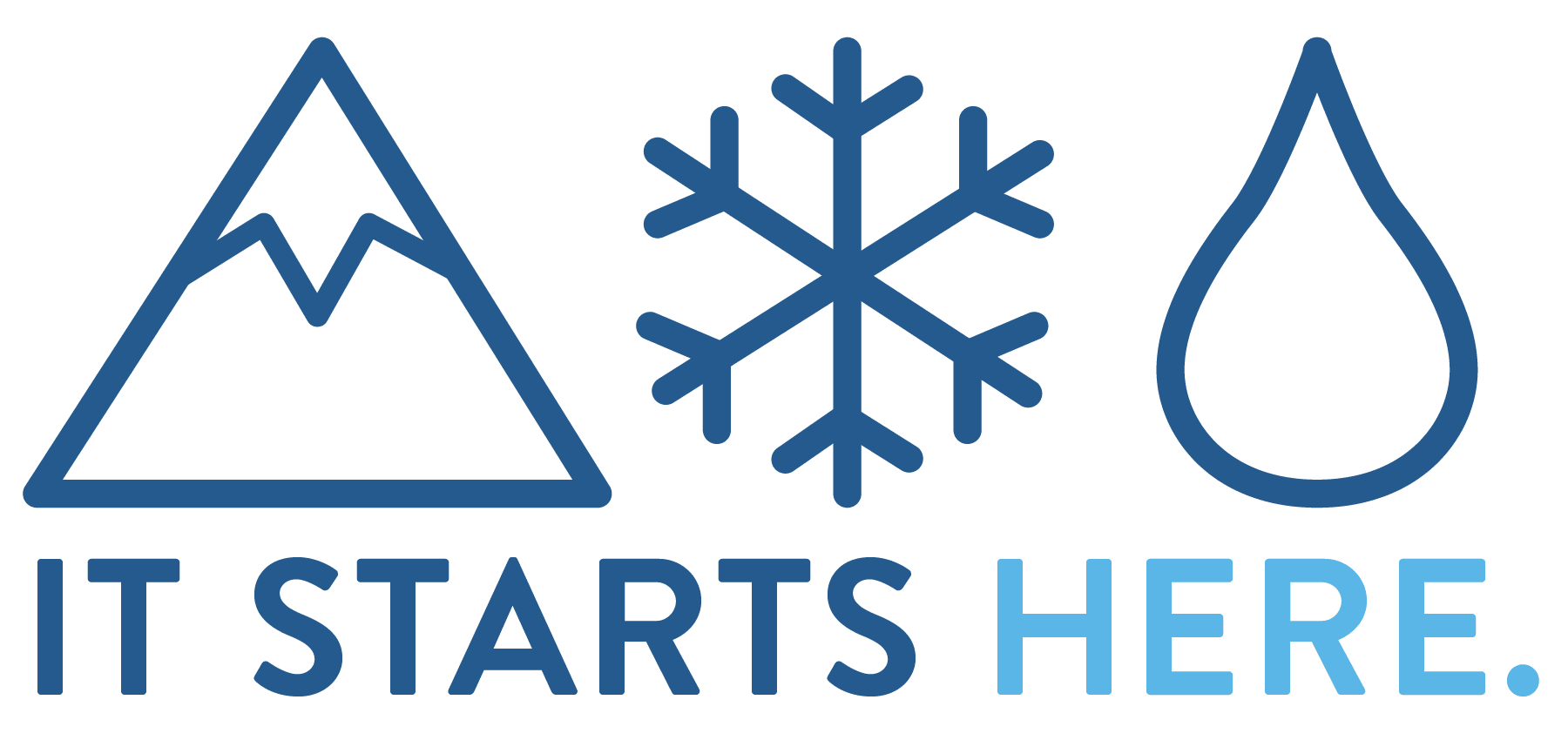 Summit County Stormwater Logo 2023